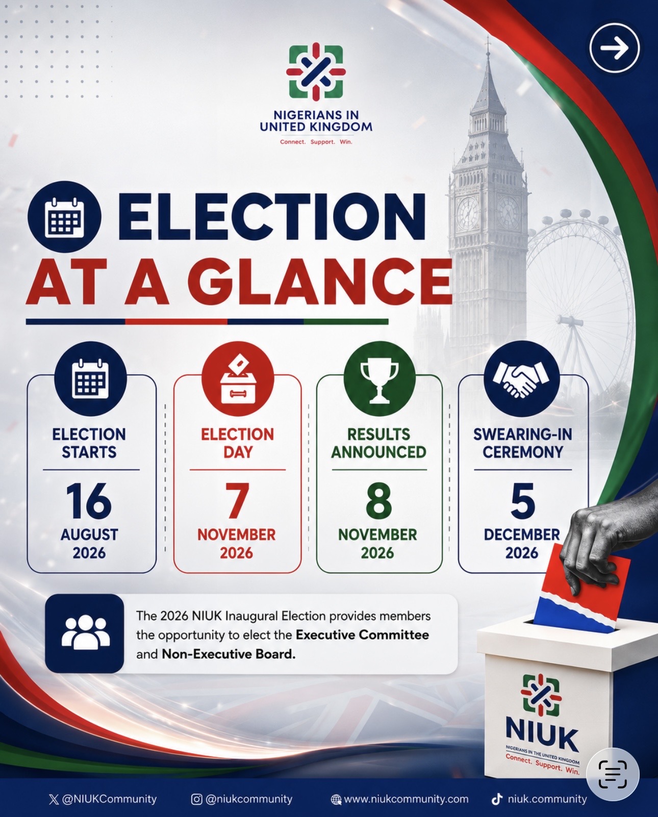 NIUK ELECTIONS 2026